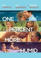 Filmposter One Percent More Humid