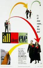 Filmposter All About Eve